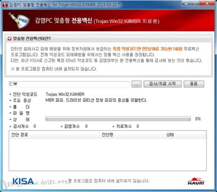 Win32/KillMBR.NEN